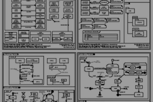 SysML v1.6 Reference Card published - Model Based Systems Engineering 4 You